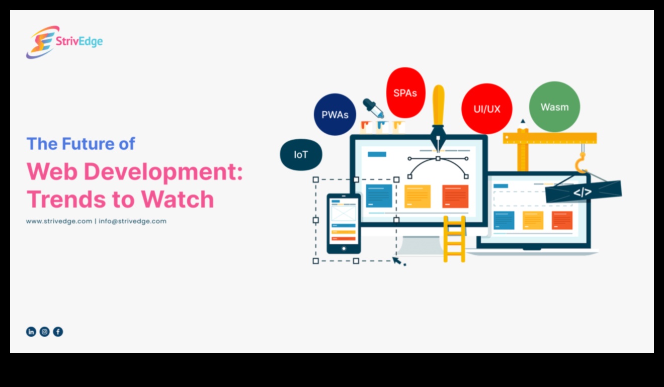 Rītdienas projektēšana: futūristiski elementi tīmekļa izstrādē