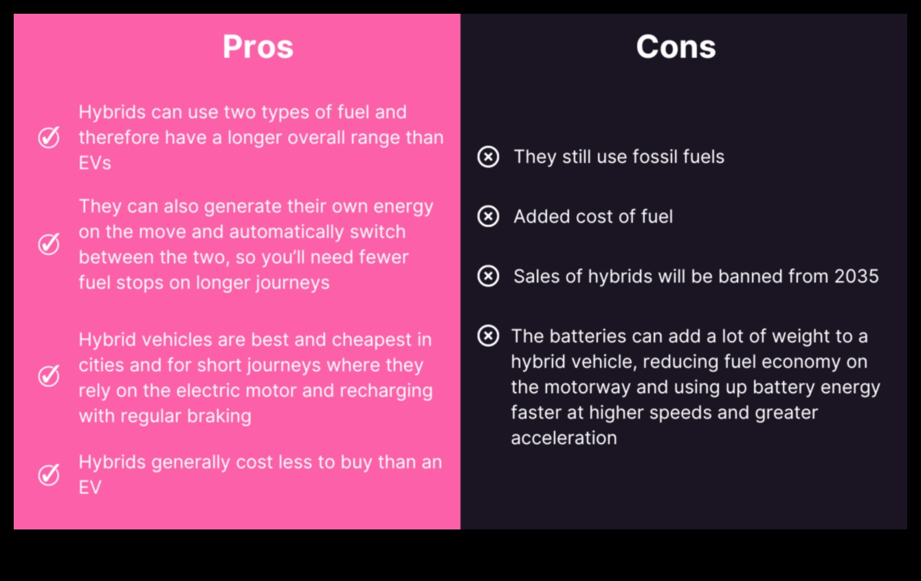 Hibrīda ažiotāža: izpratne par tradicionālās un elektriskās enerģijas sajaukumu