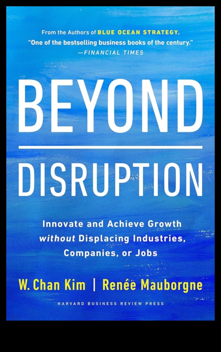 Ārpus robežām: Inovācijas mūsdienu biznesa evolūcijā