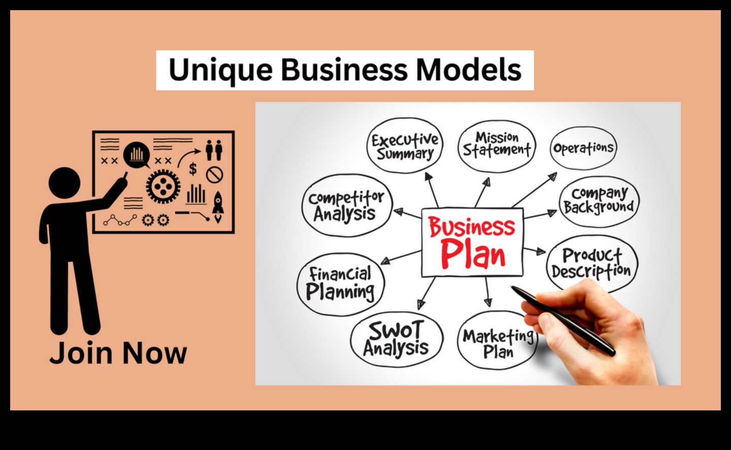 Ārpus robežām: Inovācijas mūsdienu biznesa evolūcijā