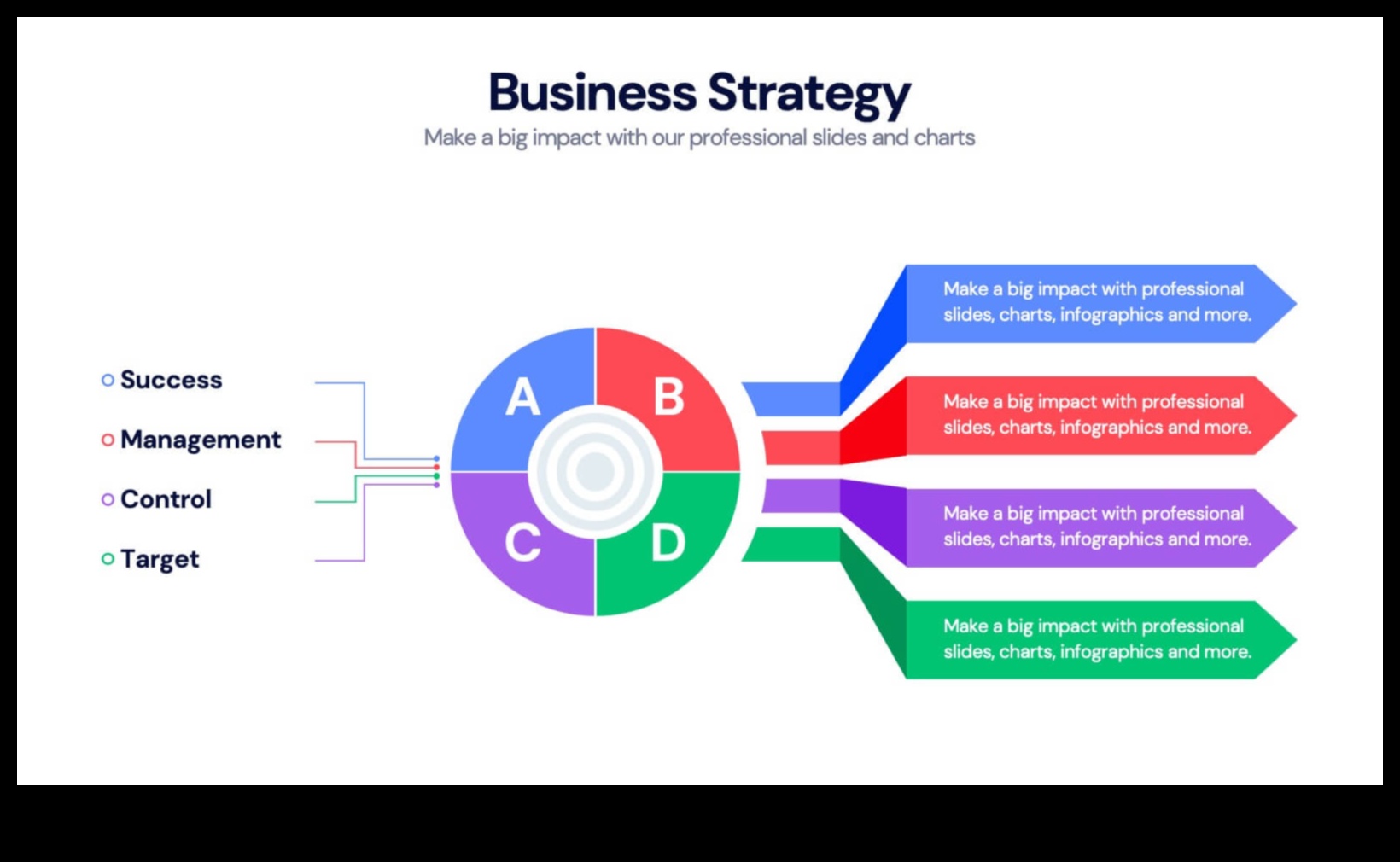 Biznesa izaugsmes navigators: veiksmes ceļa diagramma
