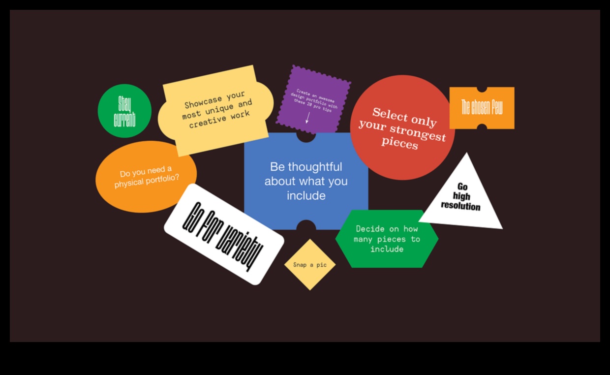 Portfeļa audekls: kur idejas pārvēršas par jaudīgu dizaina vitrīnu