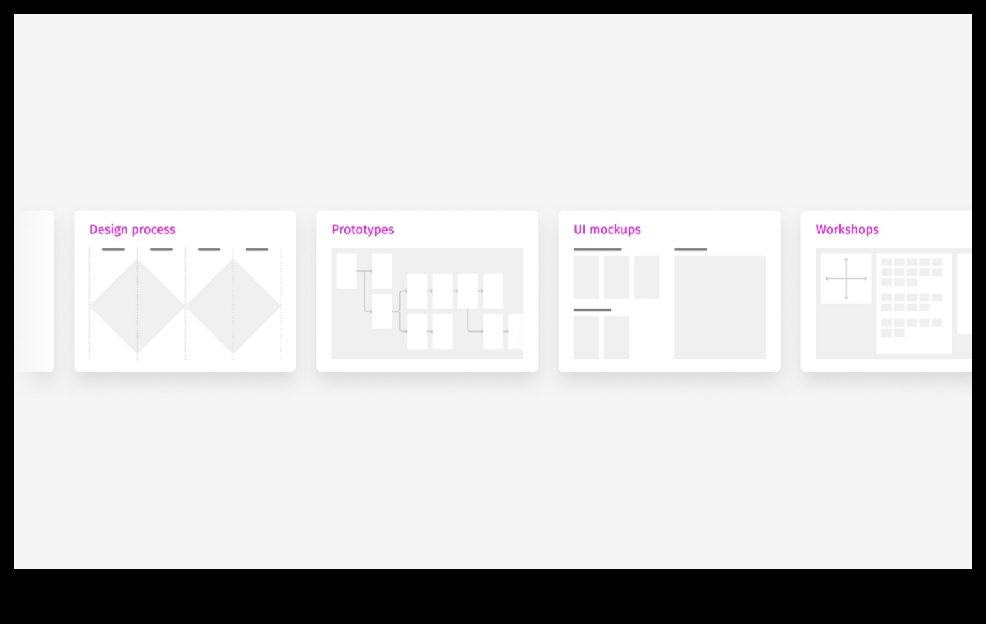 Portfeļa audekls: kur idejas pārvēršas par jaudīgu dizaina vitrīnu