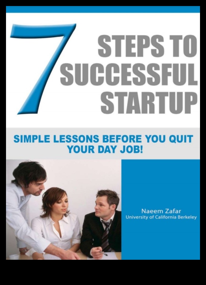 Paaugstināt un izpildīt: starta stratēģijas izaugsmei