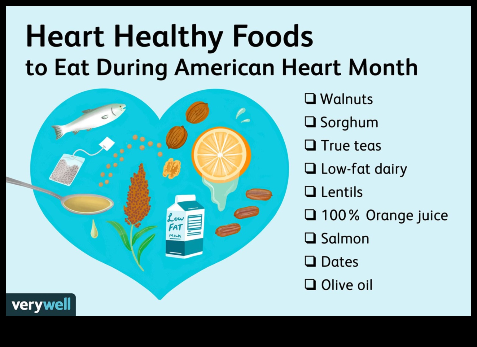Diētas ar augstu olbaltumvielu saturu un asinsspiediena regulēšana: visaptveroša pieeja