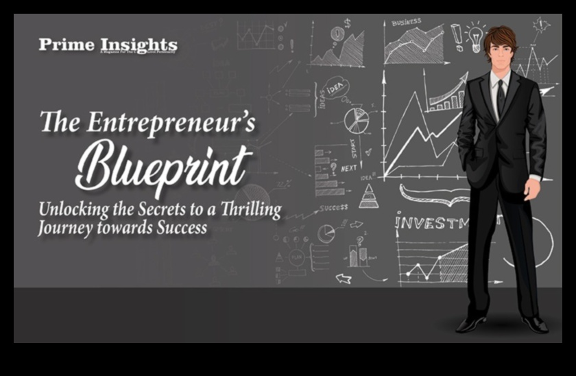 Rītdienas panākumu izstrāde: atbrīvotas biznesa attīstības stratēģijas