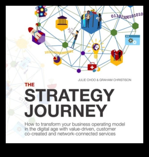 Biznesa viļņa pārvarēšana: ētiskas plānošanas panākumu stratēģijas