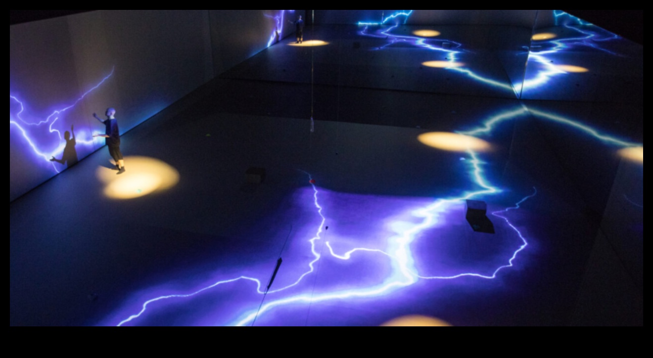 Teātra pārvērtības: Performatīvie elementi laikmetīgajā mākslā