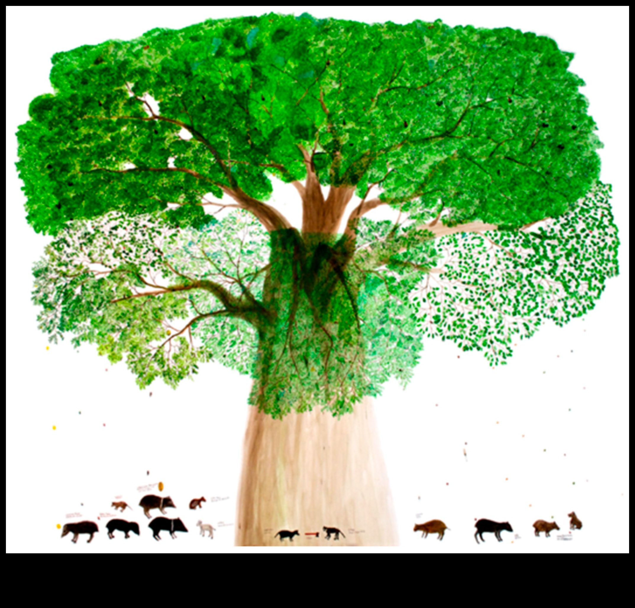 Zemes mākslas mantojums: modernā māksla dabiskajā pasaulē