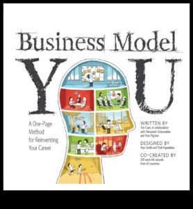 Uzņēmējdarbības vizionāri: līderi, kas veido biznesa modeļu nākotni