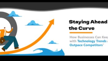 Atklātas tendences: biznesa panākumu nākotnes veidošana