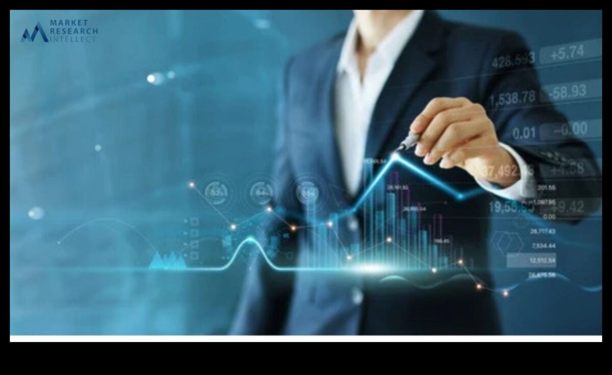 Biznesa izaugsmes navigators: veiksmes ceļa diagramma