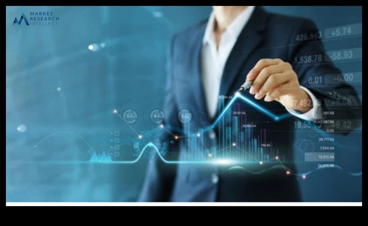 Biznesa izaugsmes navigators: veiksmes ceļa diagramma