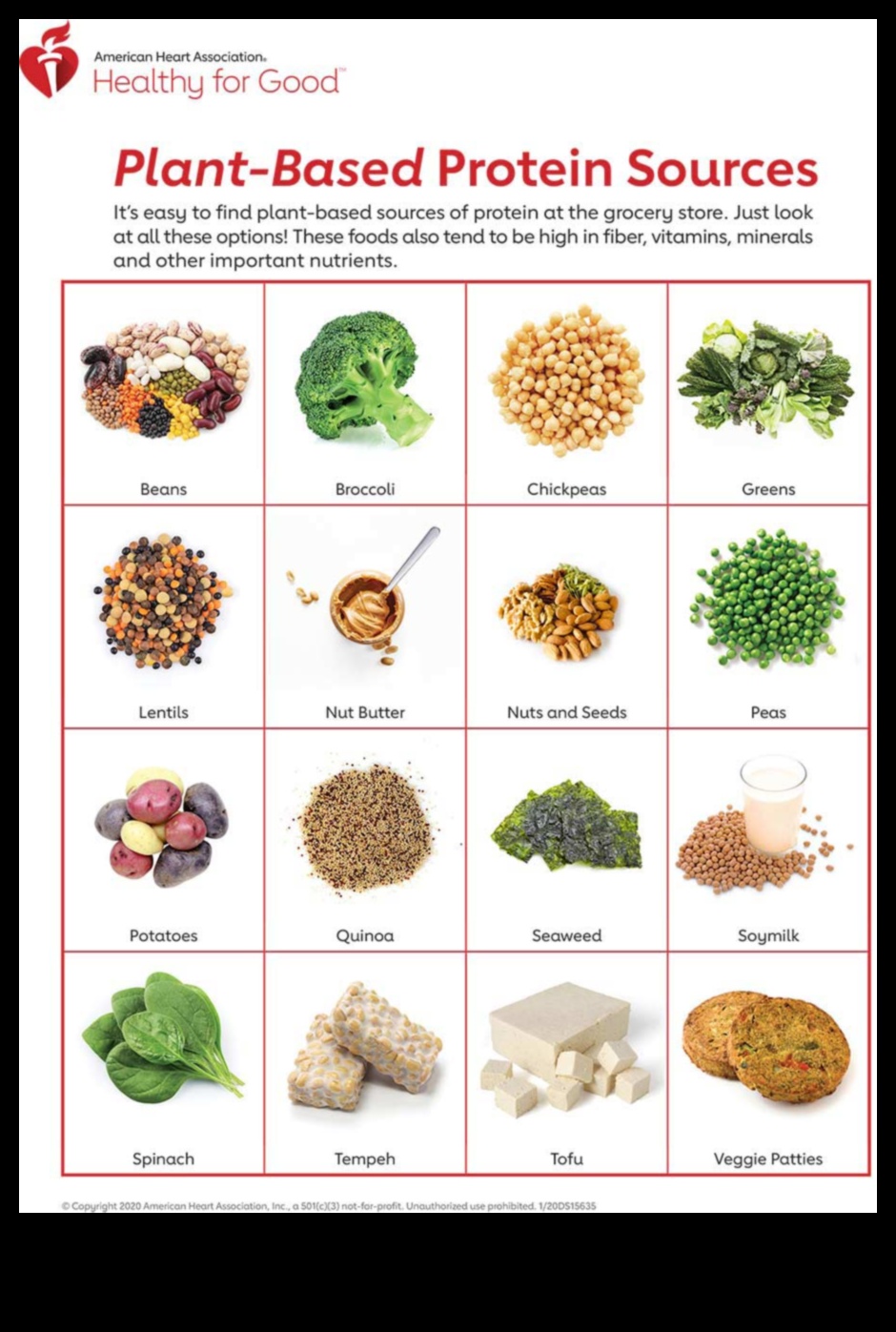 Diētas ar augstu olbaltumvielu saturu un asinsspiediena regulēšana: visaptveroša pieeja