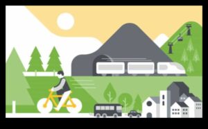 EV dzīvesveids: modernas dzīves apvienošana ar elektrisko transportu