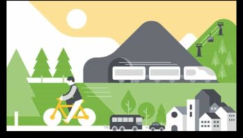 EV dzīvesveids: modernas dzīves apvienošana ar elektrisko transportu