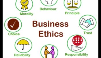 Navigācija tikumībā: ieskati principiālai uzņēmējdarbības videi