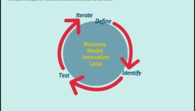 Modelēšanas triumfs: efektīvas uzņēmējdarbības modeļu izveides stratēģijas